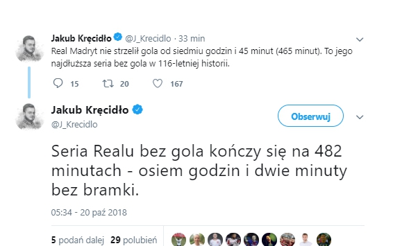 Real Madryt pobił REKORD w meczu z Levante! :D